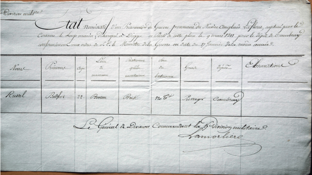 Prisoner transfer, SHD Vincennes, series GR Yj
